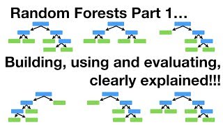 StatQuest Random Forests Part 1  Building Using and Evaluating [upl. by Anifad397]