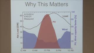 Gridscale Energy Storage Intro to SolidState Chemistry [upl. by Ahsieka]