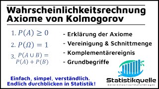 Axiome von Kolmogorov  Wahrscheinlichkeit  einfach erklärt [upl. by Alyl]