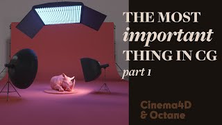 How to Project an Image With lights In octane and Cinema 4D [upl. by Ciredec]