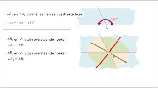 Wiskunde  Hoeken berekenen [upl. by Analaf]