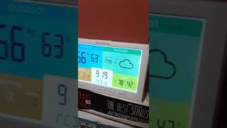 AcuRite Weather Station Forecaster Review Easy Setup [upl. by Eemia]