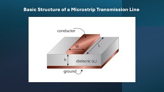 E12  Design of Microstrip Lines Using Copper Tape [upl. by Anayit]