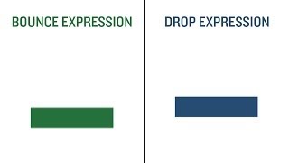 How to create Bounce amp Drop Effect using Expressions in After Effects [upl. by Ecadnarb]