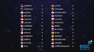 Eurovision Song Contest 2024  ESCBubbles Final results [upl. by Erb577]