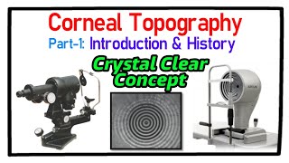 Corneal Topography  Introduction amp History Part13 [upl. by Ybroc]