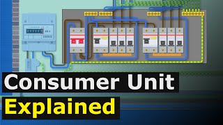 Consumer Unit Explained  Fuse Board [upl. by Perlie179]