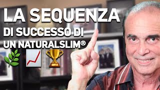 816 La sequenza di successo di un sistema NaturalSlim® [upl. by Cope]