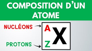 Déterminer la COMPOSITION dun ATOME  PhysiqueChimie collège lycée [upl. by Ylle]