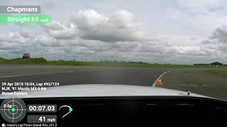 Blyton Park 290418  Eastern Circuit Part 1 [upl. by Michaeu645]