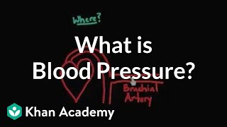 What is blood pressure  Circulatory system physiology  NCLEXRN  Khan Academy [upl. by Aicinat520]