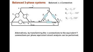 Balanced threephase circuits [upl. by Annol]