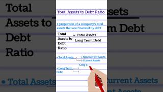 Total Assets to Debt Ratio Solvency Ratios Accounting Ratios Class 12 Accountancy commerce [upl. by Ainit495]