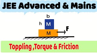 17 Toppling in Physics  A block of mass M1 is placed on a plank of mass M2The height and width [upl. by Hsu957]