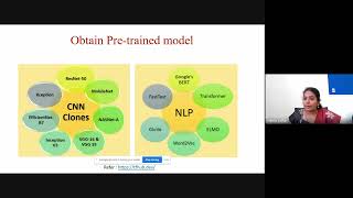 What is Transfer learning  What is PreTrained Models VGG16 RESNET50INCEPTION  V3AlexNet [upl. by Nbi97]