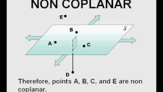 What are Coplanar Points and Lines  Geometry  Dont Memorise [upl. by Charla664]