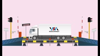 Unmanned Weighbridge System [upl. by Dearden433]