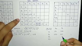 Average Linkage hierarchical clustering  Agglomerative Machine Learning Anna University Tamil [upl. by Newhall]