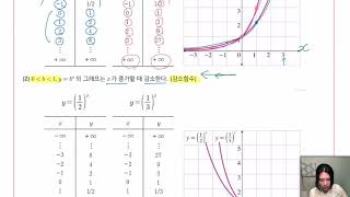 기초미적분학 10차시 [upl. by Dorisa]