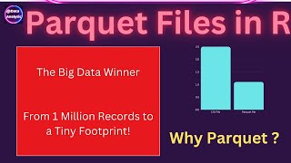 Parquet Files in R Comparing the CSV and Parquet file read write timings [upl. by Vallo608]