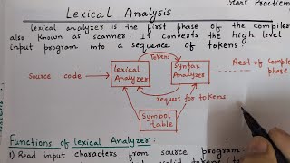 Lexical Analysis in Compiler Design  In Hindi  Easy Explanation [upl. by Ivens379]