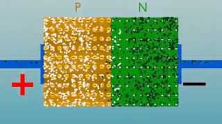 The PN Junction How Diodes Work English version [upl. by Lassiter172]