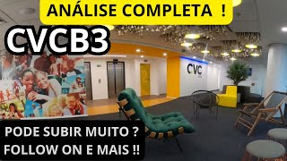 CVCB3 ANALISE COMPLETA  AINDA VALE A PENA  ULTIMOS ACONTECIMENTOS  RISCO OU OPORTUNIDADE [upl. by Heidi]