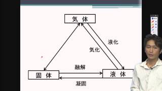 木下洋志先生の乙種第4類危険物取扱者講座（物質の状態の変化2） [upl. by Mctyre77]