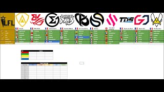 LFL 2024 TEAM AND PLAYER RANKINGS [upl. by Ffej888]