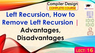 L16 Left Recursion How to Remove Left Recursion  Advantages Disadvantages  Compiler Design [upl. by Oaks]