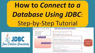 How to Connect to a Database Using JDBC StepbyStep Tutorial [upl. by Wurst]