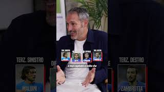 Zambrotta La difesa più forte con cui ho giocato calcio [upl. by Niram]