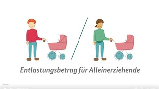 Erklärfilm der Entlastungsbetrag für Alleinerziehende [upl. by Inesita]