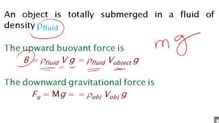 Phys  Ch7  Fluids mechanics 3 [upl. by Elohcim]