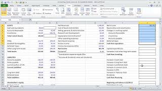 Financial Modeling Quick Lessons Cash Flow Statement Part 1 UPDATED [upl. by Adnoraj]