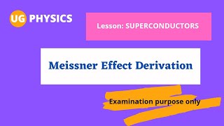 Meissner effect  Superconductors  Physics  2022 [upl. by Namyh]