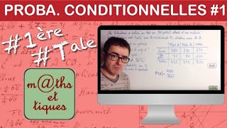 Calculer une probabilité conditionnelle Tableau  PremièreTerminale [upl. by Elgar]