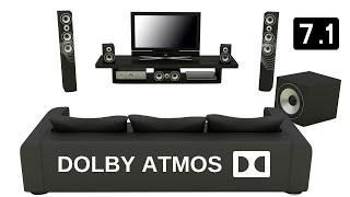 Dolby Atmos Test  51  71  512  Sound Test Video [upl. by Alden34]