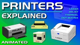 Printers Explained  Laser Inkjet Thermal amp Dot Matrix [upl. by Magavern728]