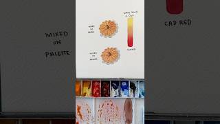 Watercolor mixing on the palette vs paper watercoloring watercolortutorial watercolorbeginner [upl. by Idnahr]