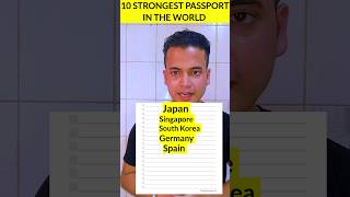 10 Strongest Passports in the World [upl. by Haimarej]