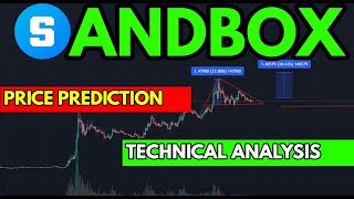 Sandbox Sand Coin Holding Strong  Sandbox Sand Coin Price Prediction December 1 2021 [upl. by Yblehs]