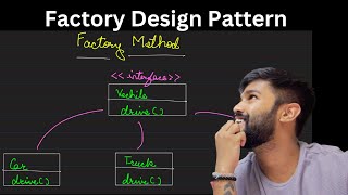 Lecture 8  Factory Method Creational Design Pattern  Siddhartha Hazra [upl. by Onitsuj957]