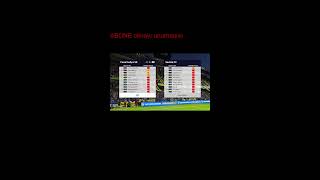 gececi tayfa 021 keşfet trending canlıyayın efootball fenerbahçe tepki kostic derbi oyun [upl. by Emily992]