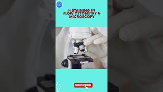 PI staining Propidium Iodide for Flow CytometryCell deathApoptosis amp Cancer Assay [upl. by Ayrotal520]