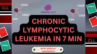 CHRONIC LYMPHOCYTIC LEUKEMIA CLL in 7 minutes [upl. by Jarret]