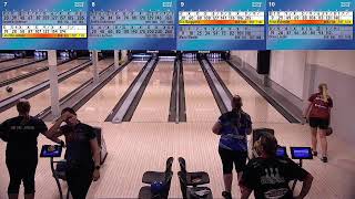 Eslöv Ladies Open Squad 11  Lane 710 [upl. by Raye]