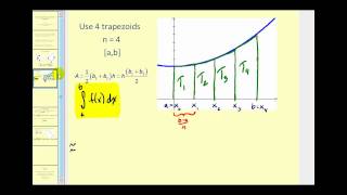 The Trapezoid Rule [upl. by Samuelson]