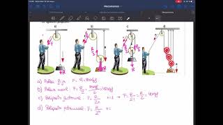 Mecanismos  Ejercicios Poleas y polipastos [upl. by Supat532]