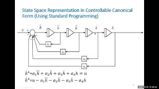 Lecture 1 State Space Representation and Analysis  Part A [upl. by Nimajeb]